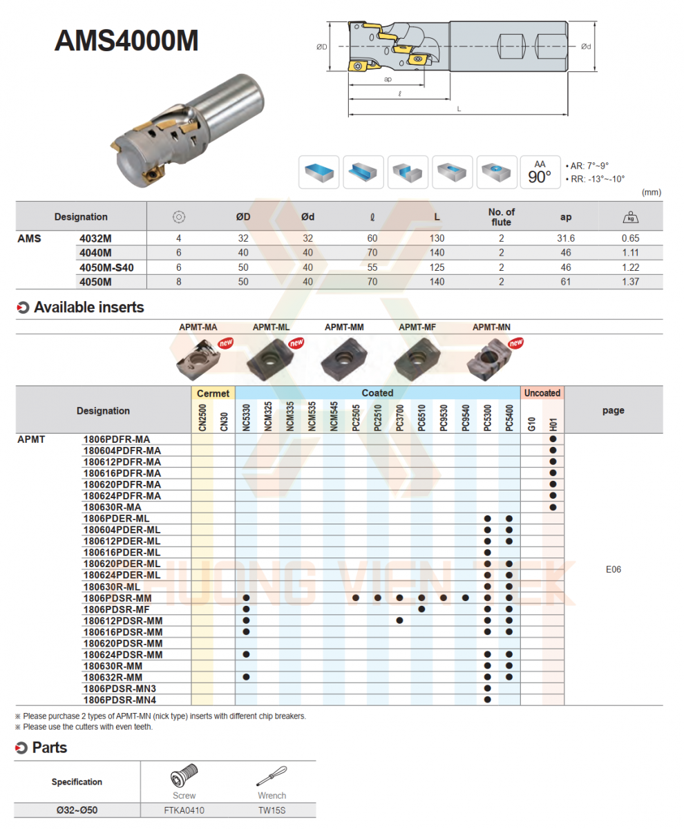 CÁN DAO PHAY AMS4000M KORLOY (ALPHA MILL)